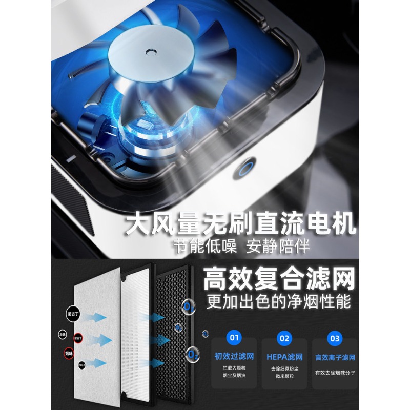 Intelligenter Aschenbecher mit – Furniture Leveling Hardware Bewertung und Preis